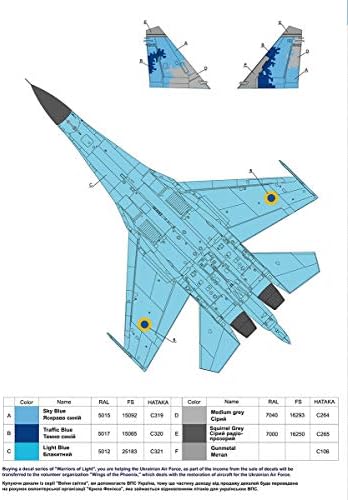 Foxbot 48-067A - 1/48 Meghatározott Szu-27UBM, Ukrán légierő, Digitális Álcázás (Matricák a Maszkok)