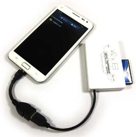 Kábel Központi LLC USB OTG Adapter Kábel 6