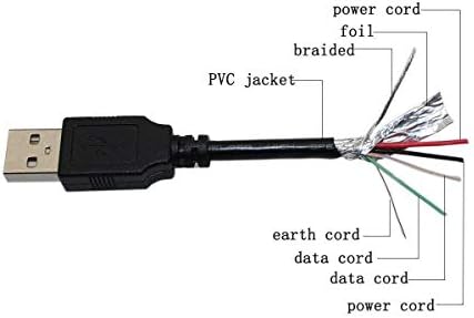 A margaritát USB PC Tápegység Töltő Töltő kábel Kábel Vezet a Logitech X300 Mobil Vezeték nélküli Sztereó Hangszóró