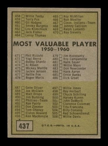 Gene Freese Dedikált 1961 Topps Lista Kártya 437 Cincinnati Reds SKU 197922 - Baseball Asztalon Dedikált Kártyák