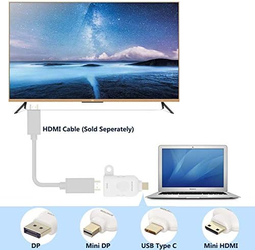 Univerzális HDMI Adapter Gyűrű. FOINNEX USB-C/DP/Mini DP/Mini HDMI-HDMI Átalakító Biztonságos Loop-Fehér