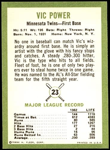 1963 Fleer 23 Vic Hatalom Minnesota Twins (Baseball Kártya) NM Ikrek