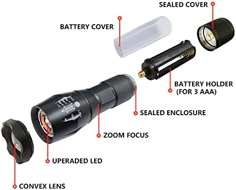 XYSRZ 395nm UV Lámpa Fehér Fény 2 az 1-ben LED Fekete Fény Lámpa Pet Vizelet Folt Felismerés, Gyanta, Gyógyító, 2 Csomag