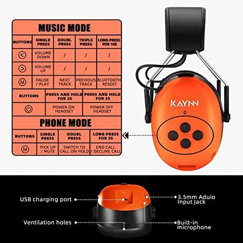 KAYNN Bluetooth 5.1 hallásvédő Fejhallgató, 25dB NRR Biztonsági zajcsökkentés Fülvédő Újratölthető 1500mAh Akkumulátor, Fül Interneten a