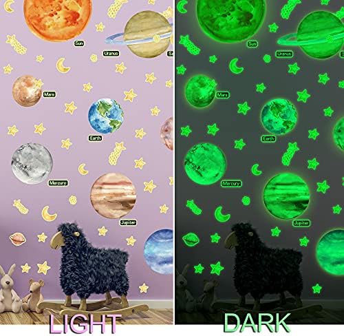 LiveGallery 9pcs Cserélhető Világít A Sötét Bolygó Fali Matricák Nap, a Föld, a Csillagok Ragyogó Bolygók Fali Matricák Héja Stick Art