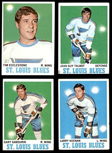1970-71 Topps St. Louis Blues Közelében Csapat készen áll a St. Louis Blues (Set) GD+ Blues