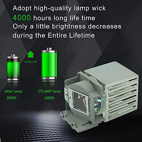 CTLAMP A+ Minőség SPLAMP069 Csere Projektor Lámpa SPLAMP069 Kompatibilis SP-LAMP-069 IN112 IN114 IN116 IN114ST