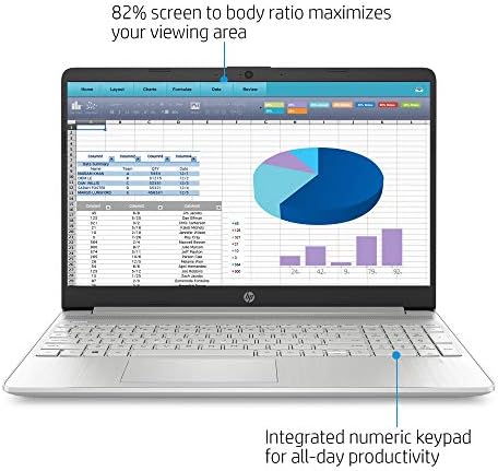 HP 15.6 HD Kijelző Laptop, Számítógép, 11 Generációs Intel Core i3-1115G4(Akár 4.1 GHz), 16GB RAM, 256 gb-os SSD, Webkamera, Bluetooth,