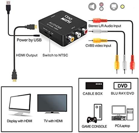 [Juhar] RCA HDMI 1080P AV HDMI Video Converter Mini RCA Kompozit CVBS Adapter Támogatja PAL/NTSC USB töltőkábellel TV/PC/ PS3/ STB/Xbox VHS/VCR/Blue-Ray