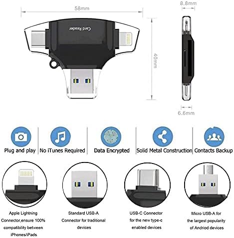 BoxWave Smart Modul Kompatibilis Dell Inspiron 14 (5410) (Smart Modul által BoxWave) - AllReader SD Kártya Olvasó, microSD Kártya Olvasó SD-Kompakt