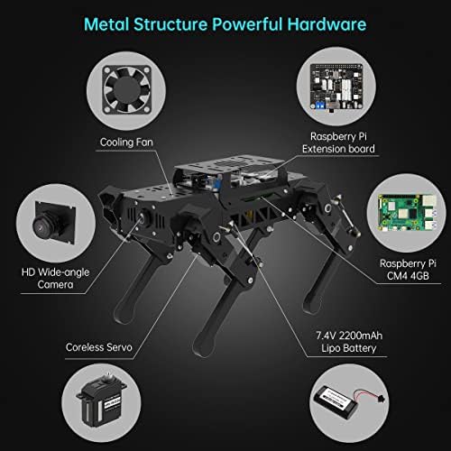 Négylábú Robot Bionikus Robot Kutya AI Látás Raspberry Pi kit ROS Nyílt Forrású Programozási Robot(Előzetes Kit)