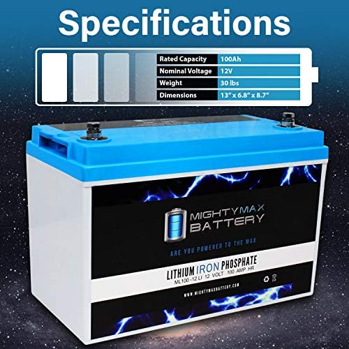 12V 100AH Lítium Akkumulátor Csere Kompatibilis SunnyWay SW12380W - 3 Pack