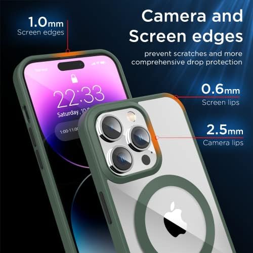 SUCGLES iPhone 14 Pro Esetben MagSafe Mágneses Borító, [Erős Mágnes] [Katonai szintű Védelem] [Non-Sárgás] Slim Mag Biztonságos