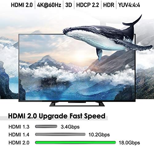 Flashmen HDMI Emlékeztető 2.0, 4K2K 1080P 3D HDMI Erősítő HDMI Repeater Powered Jel Erősítő Erősítő 18Gbps Sávszélesség HDCP